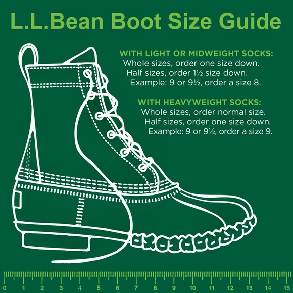LL Bean Women's Bean Boots Rubber Mocs. Duck Boots. 2 Pair. Sz. 7M (Fit Like 8M) - Picture 5 of 5